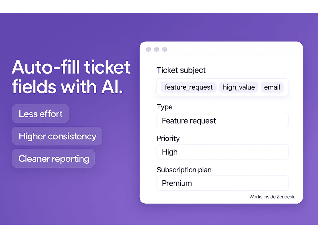 AI Tagging and Field Filling primary marketing image — Reporting and Analytics app on the Zendesk Marketplace